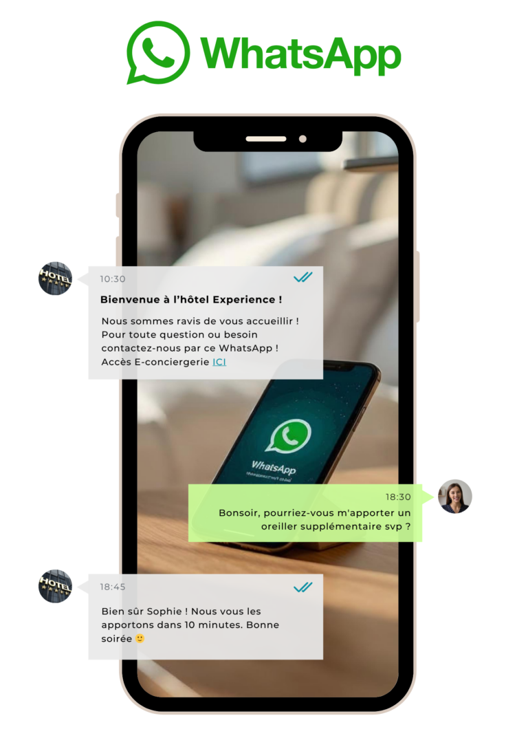 Conversation WhatsApp avec un client d'hotel