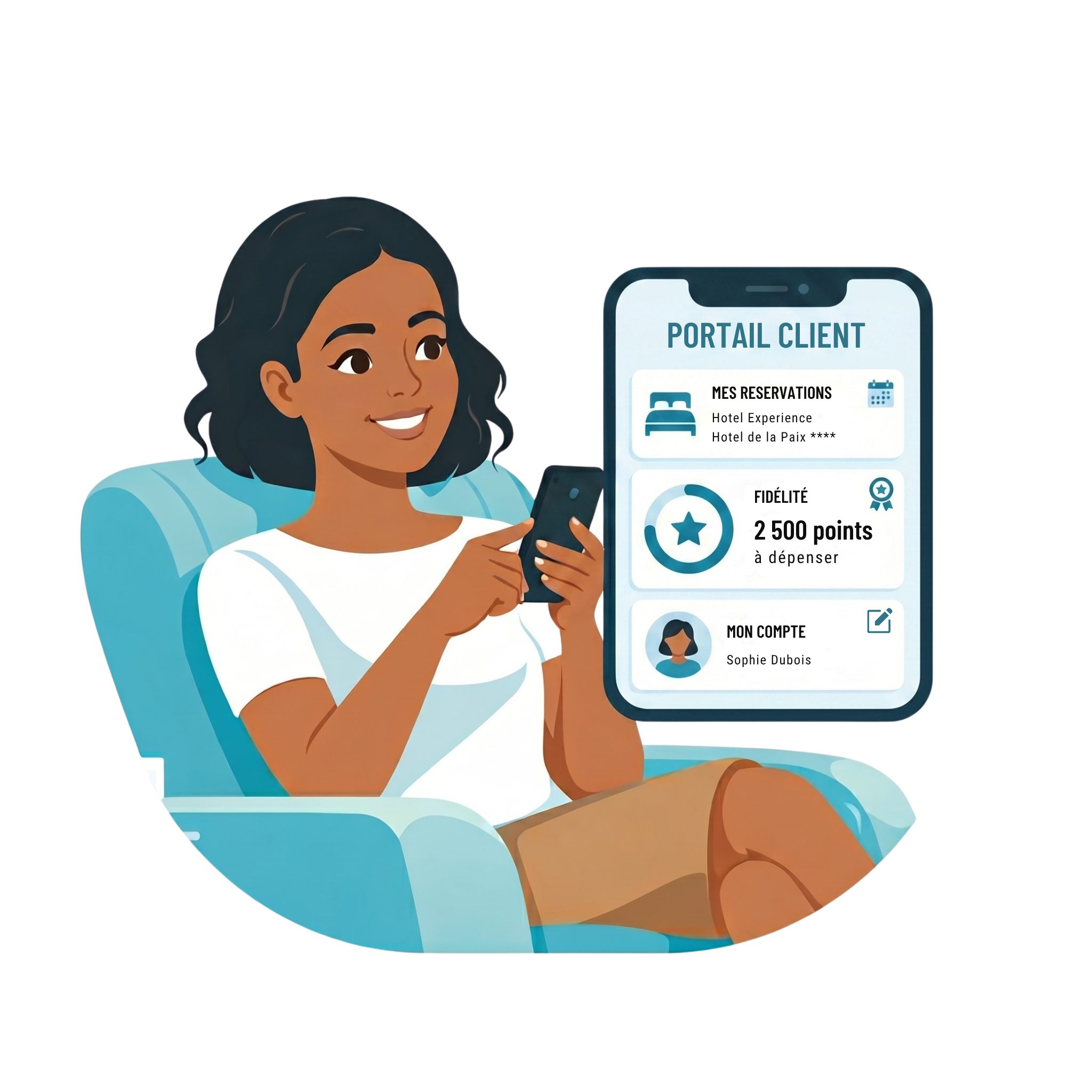 Experience CRM portail client