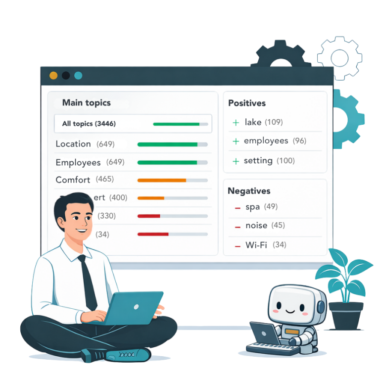 Illustration of ereputation semantic analysis