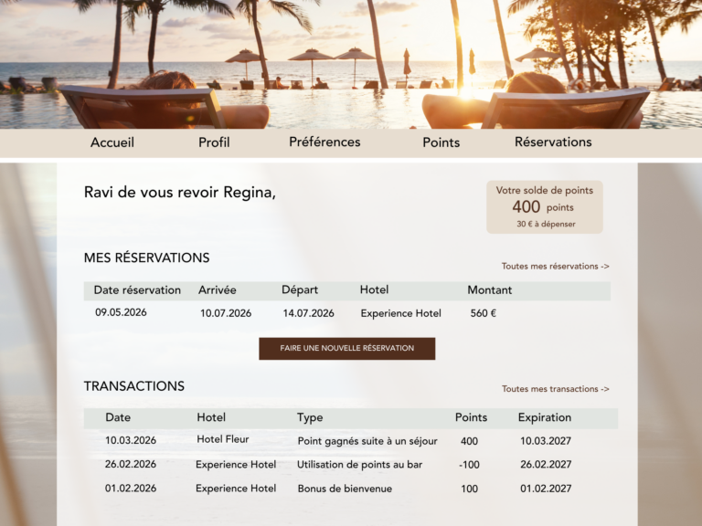 Visualisation d'un guest portal par un client d'hotel