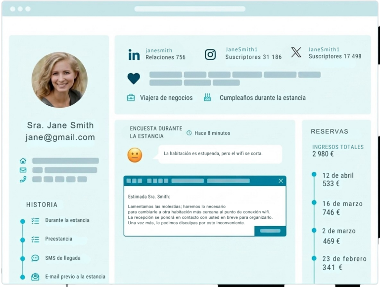 Perfil CRM para clientes de hotel